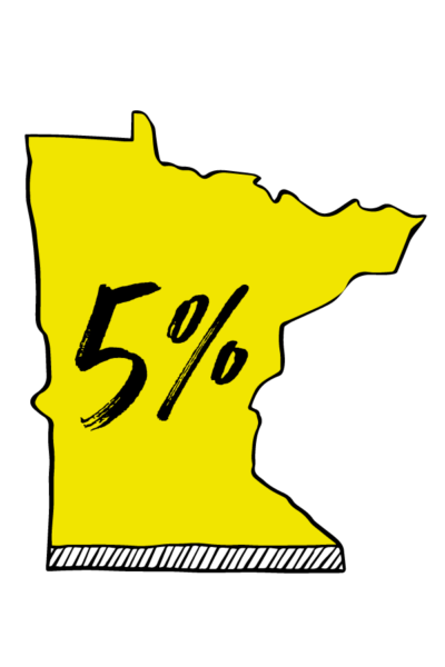 Minnesota State Graphic